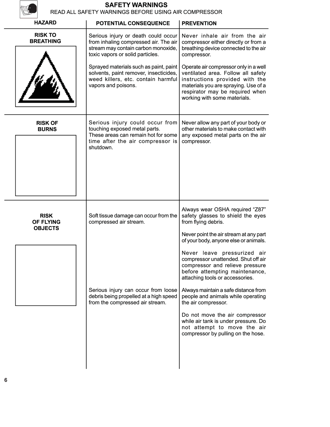 Senco PC1130 operating instructions 