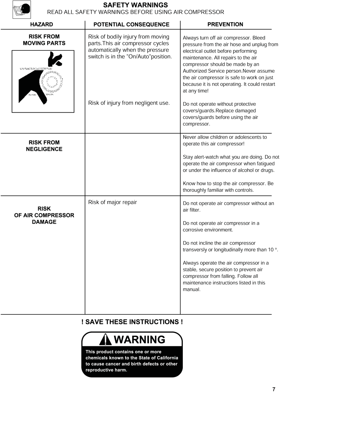 Senco PC1130 operating instructions 