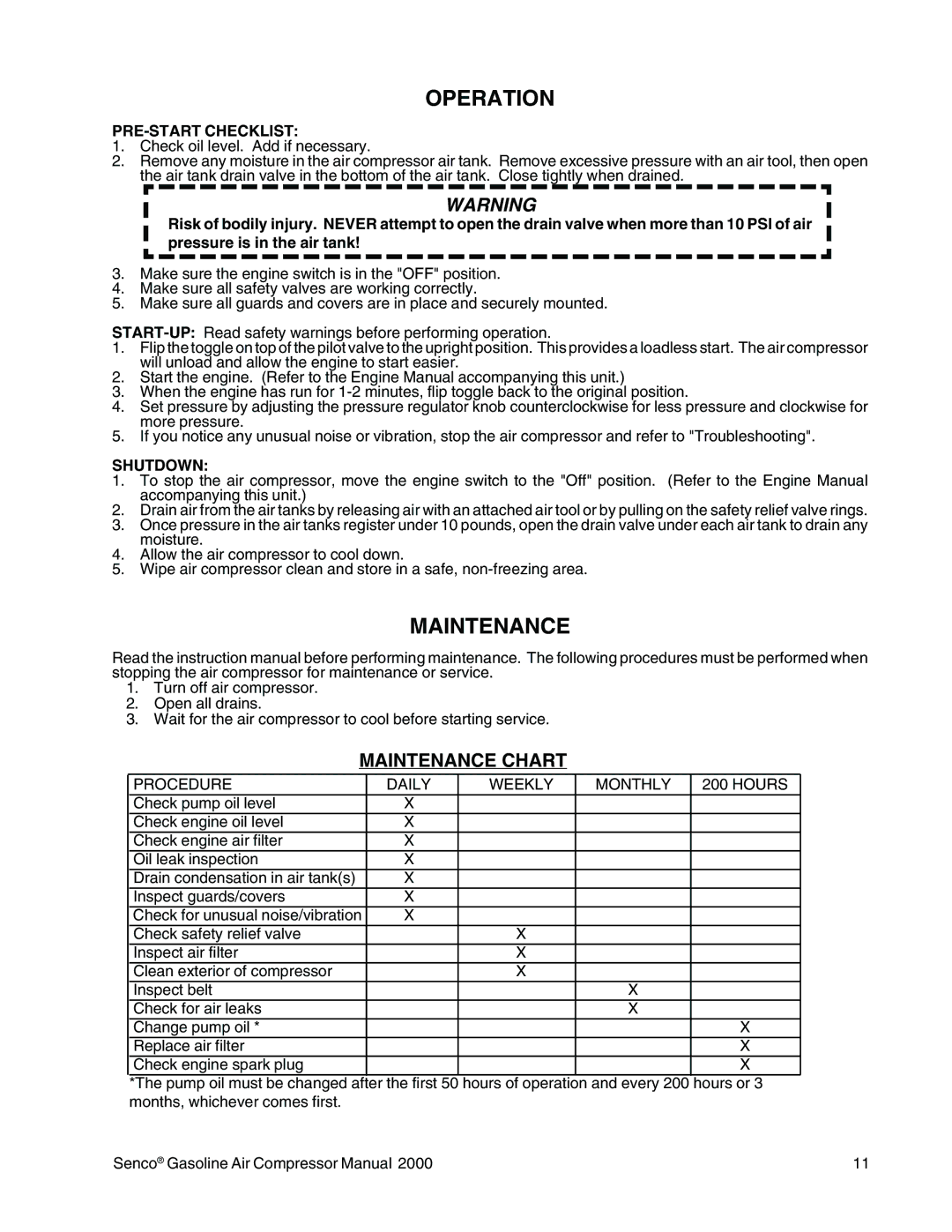 Senco PC2015 operating instructions Operation, Maintenance, PRE-START Checklist, Shutdown 