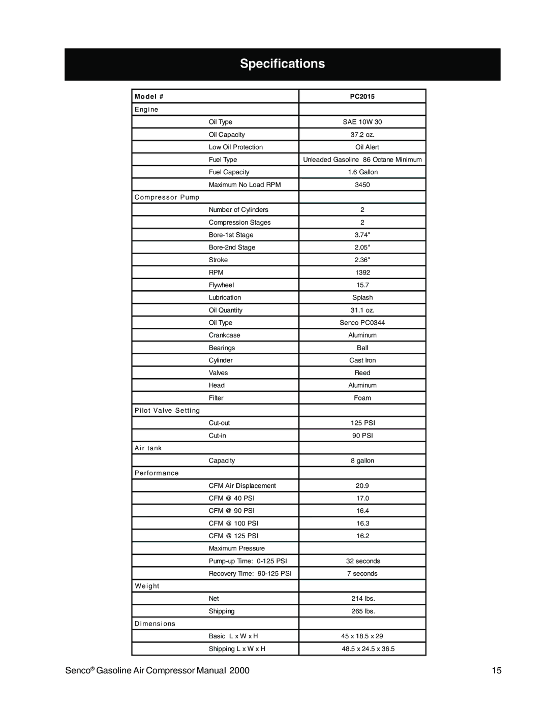 Senco PC2015 operating instructions Specifications 