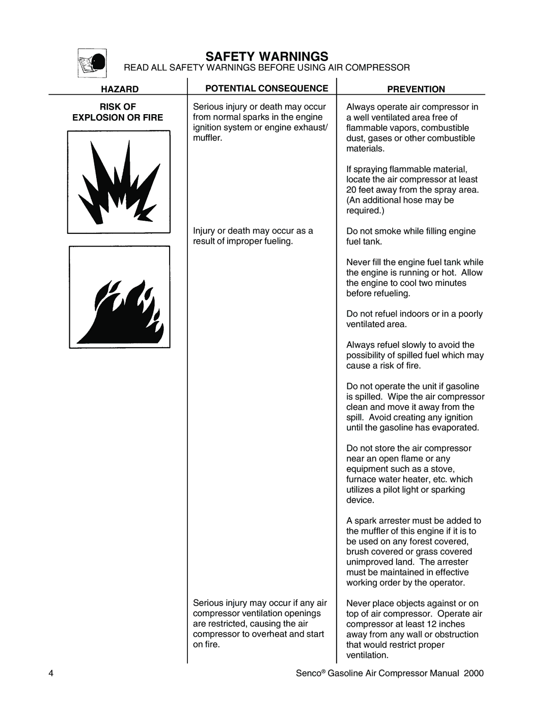 Senco PC2015 operating instructions Safety Warnings, Hazard Potential Consequence Prevention Risk, Explosion or Fire 