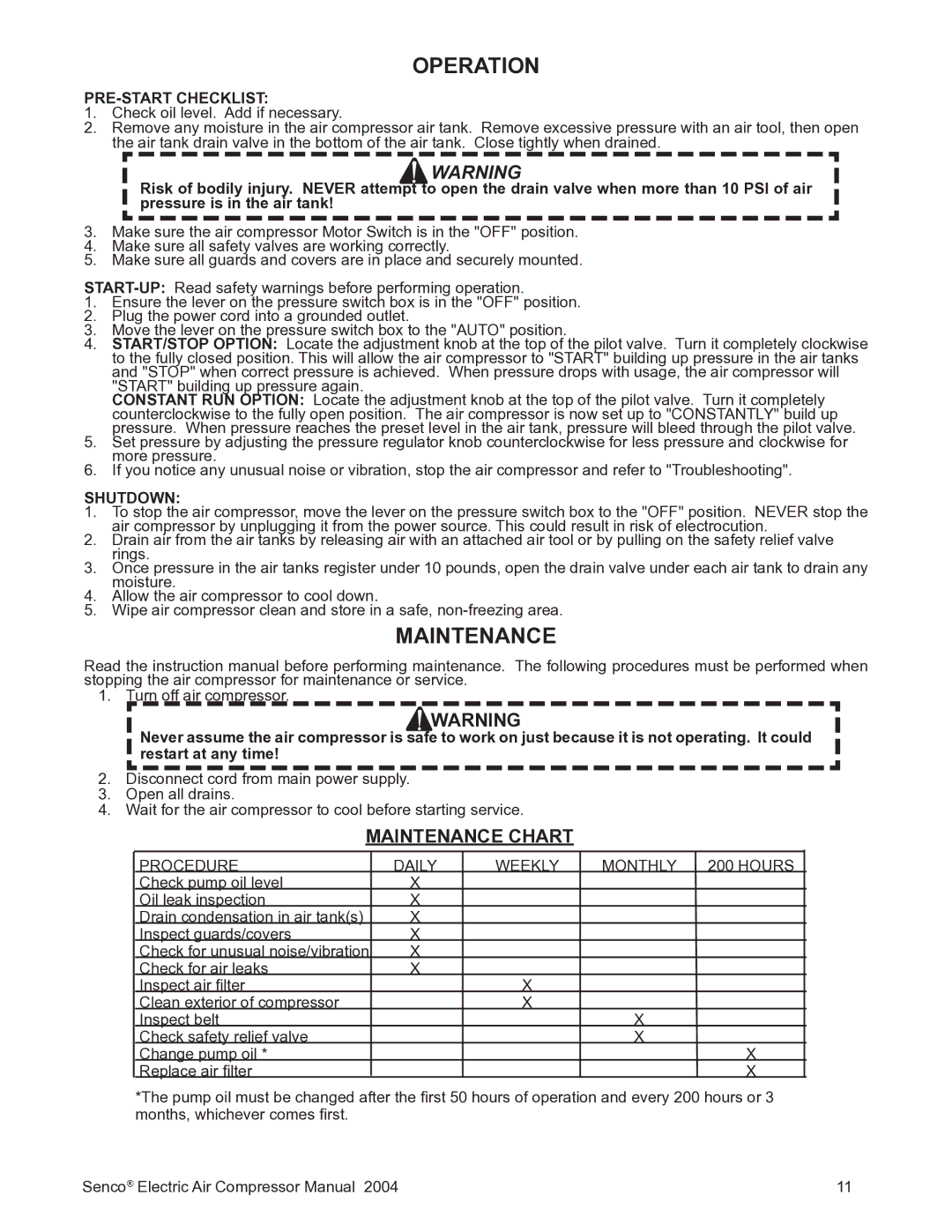 Senco PC2016 operating instructions Operation, Maintenance, PRE-START Checklist, Shutdown 