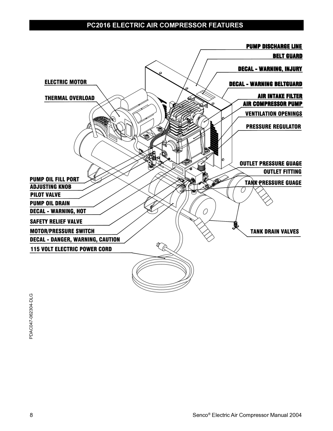 Senco operating instructions PC2016 Electric AIR Compressor Features 