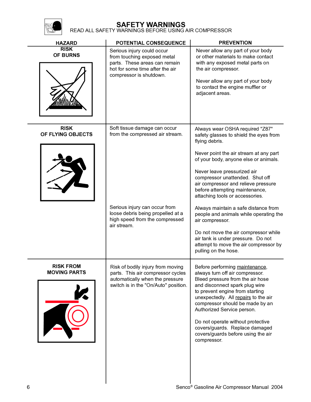 Senco PC2017 operating instructions Burns, Flying Objects, Risk from, Moving Parts 