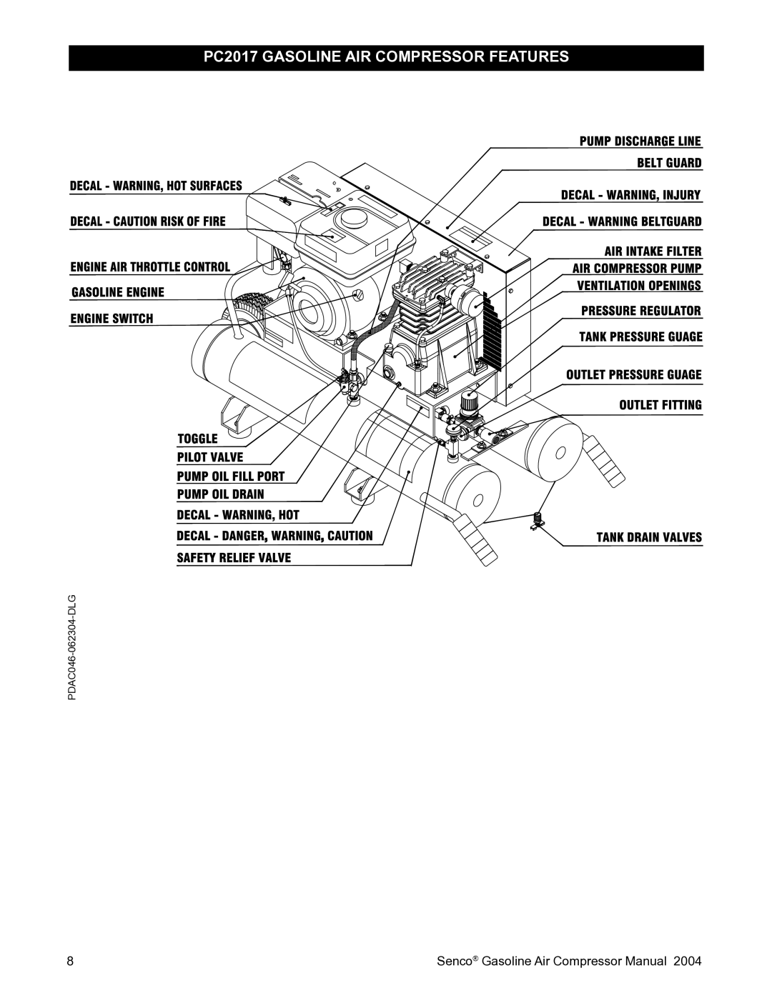 Senco operating instructions PC2017 Gasoline AIR Compressor Features 