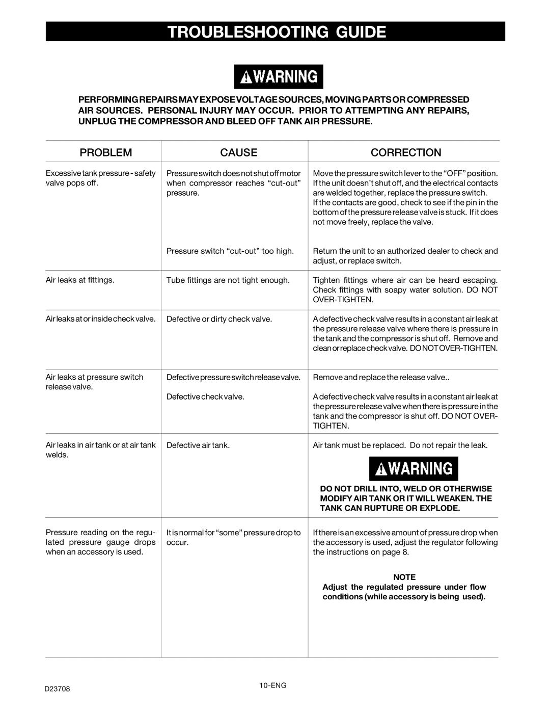 Senco PC2053-1 owner manual Troubleshooting Guide, Problem Cause Correction 