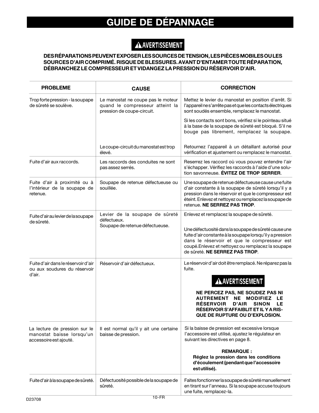 Senco PC2053-1 owner manual Guide DE Dépannage, Probleme Cause Correction 