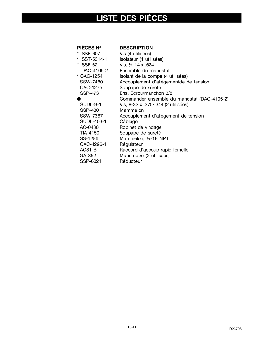 Senco PC2053-1 owner manual Liste DES Pièces, Description 