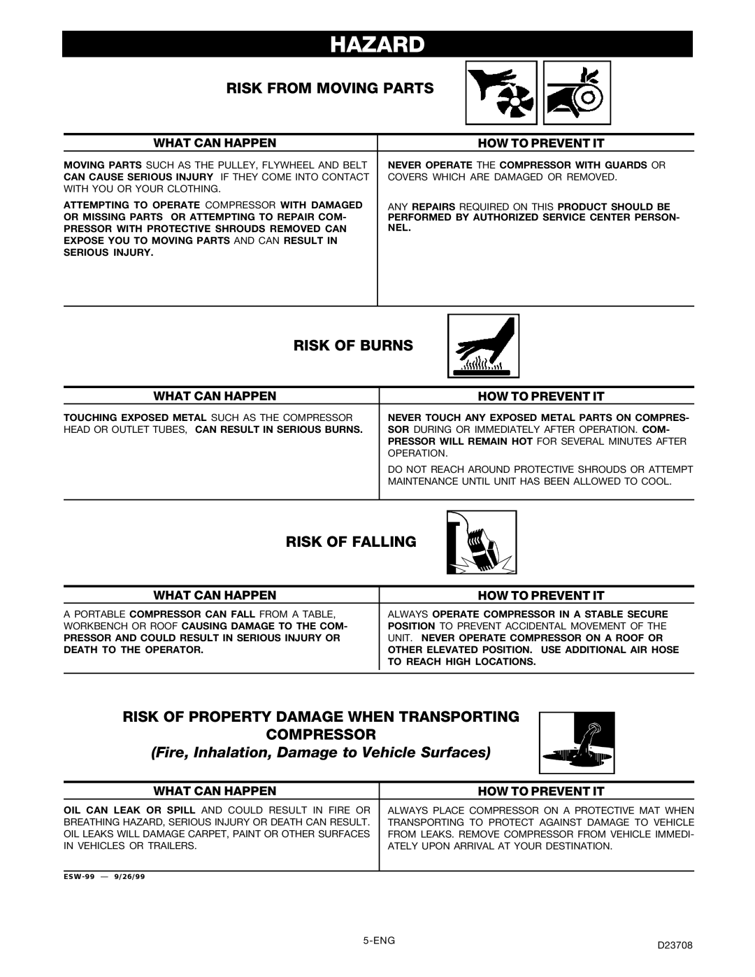 Senco PC2053-1 owner manual Risk from Moving Parts, Risk of Burns, Risk of Falling 