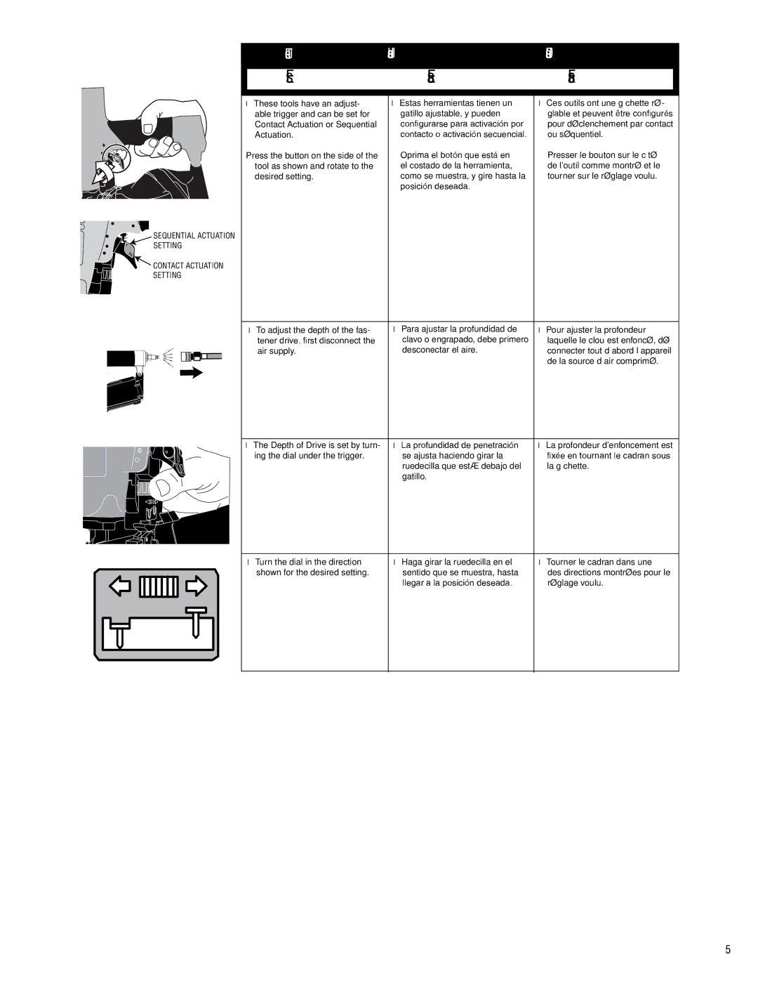 Senco SCN49, SCN48 operating instructions English Español Français 