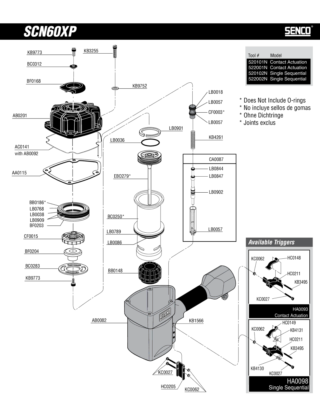 Senco manual SCN60XP, Available Triggers 