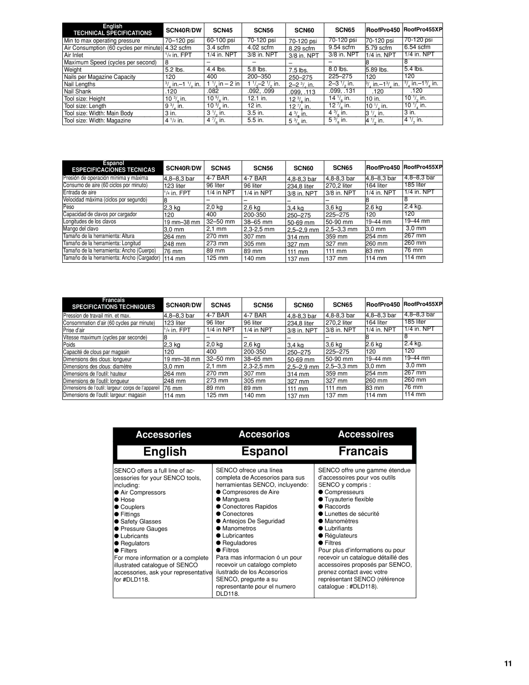 Senco SCN56, SCN65, SCN60, SCN45 manual Accessories Accesorios Accessoires 