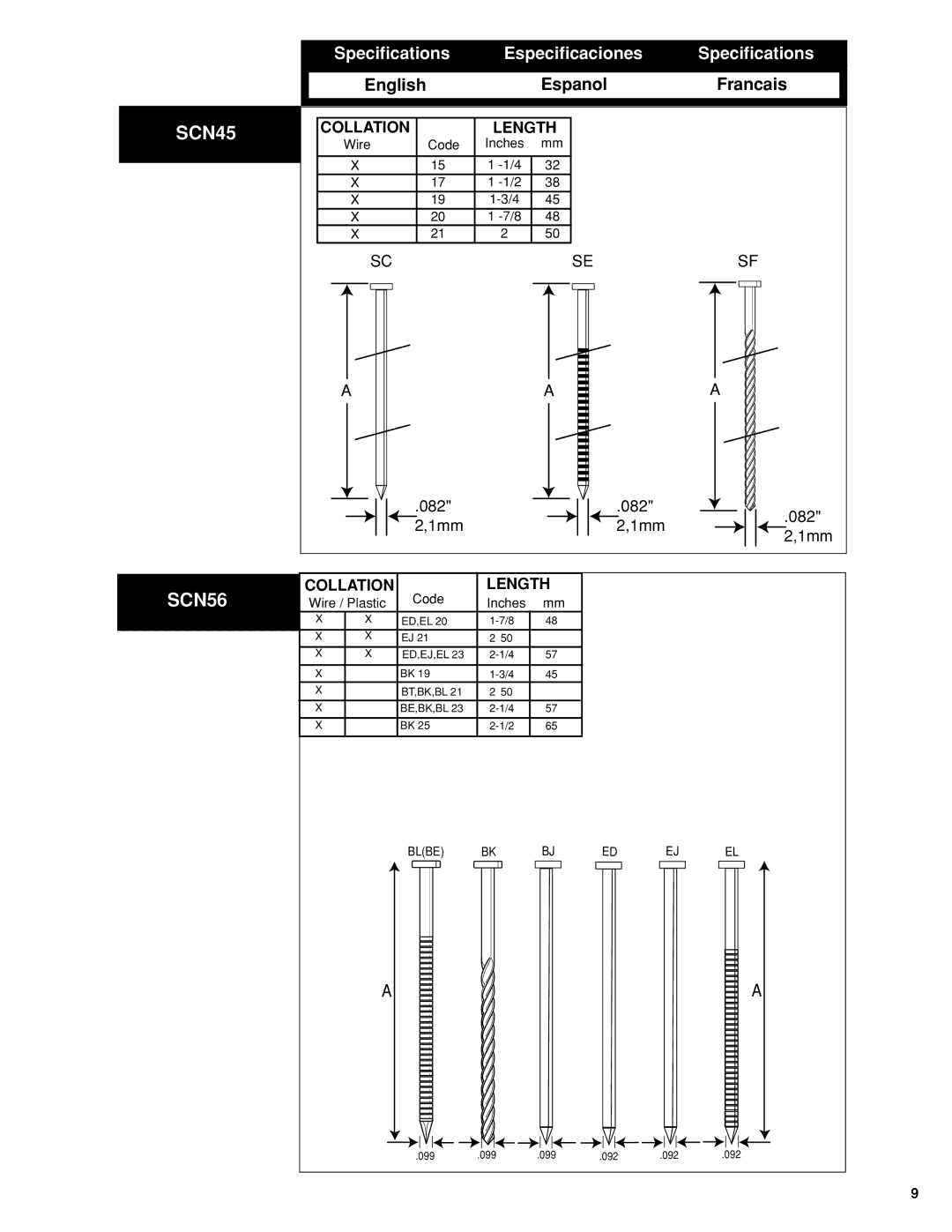 Senco SCN60, SCN65, SCN56 manual SCN45 