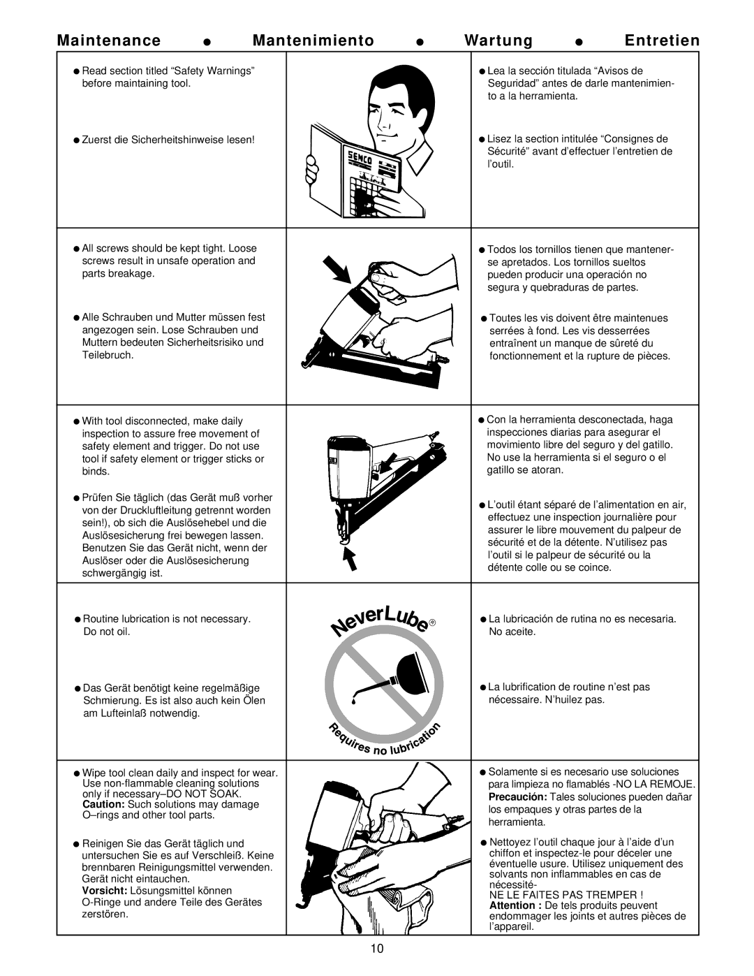 Senco SFN1+ operating instructions Maintenance Mantenimiento Wartung Entretien 