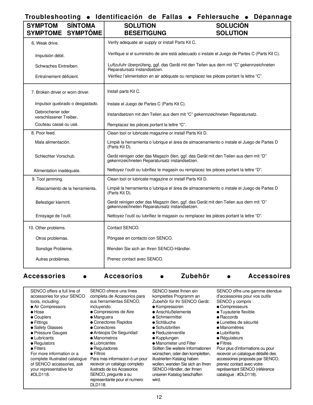 Senco SFN1+ operating instructions Accessories Accesorios Zubehör Accessoires 