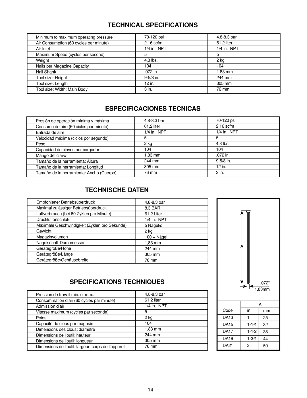 Senco SFN1+ operating instructions Technical Specifications 