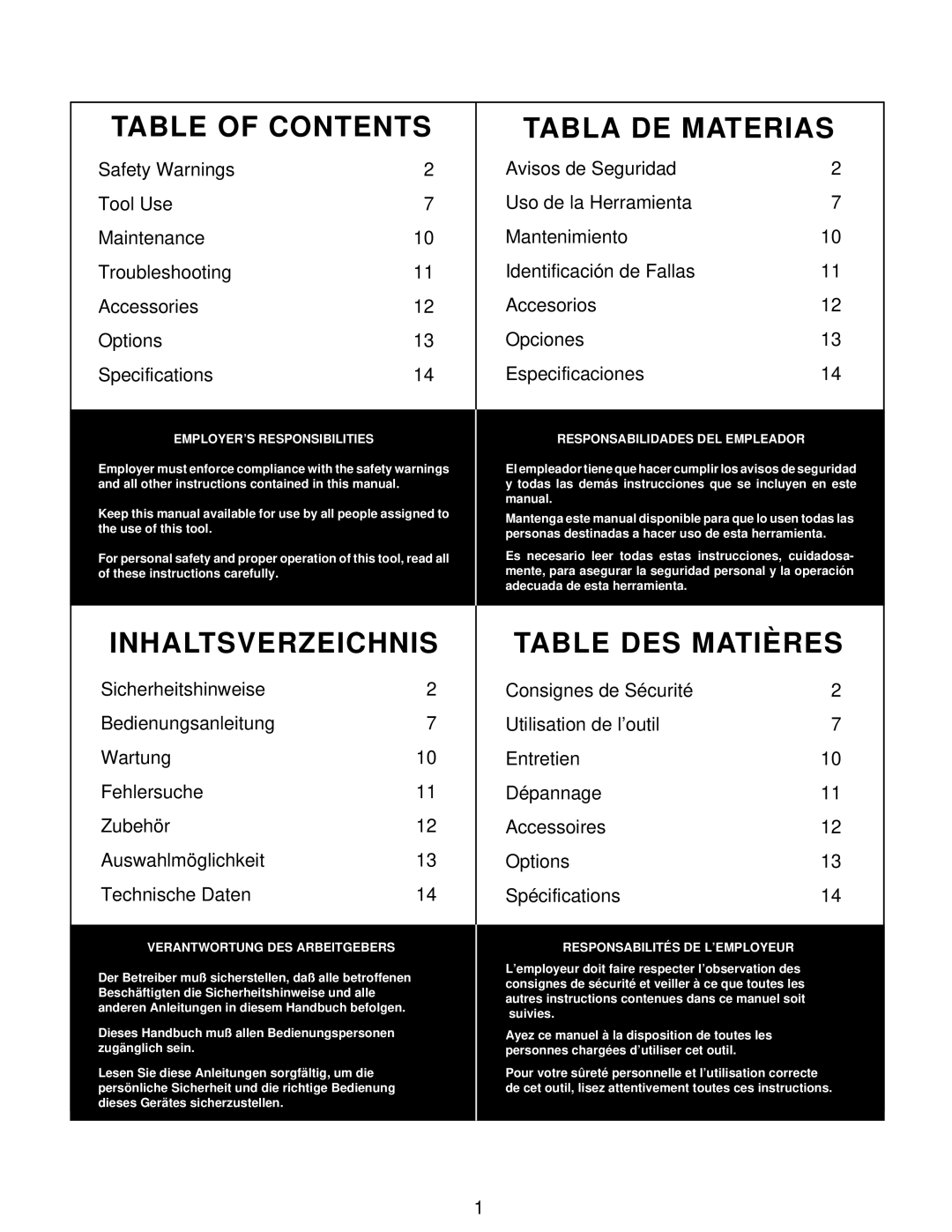 Senco SFN1+ operating instructions Table of Contents Tabla DE Materias 