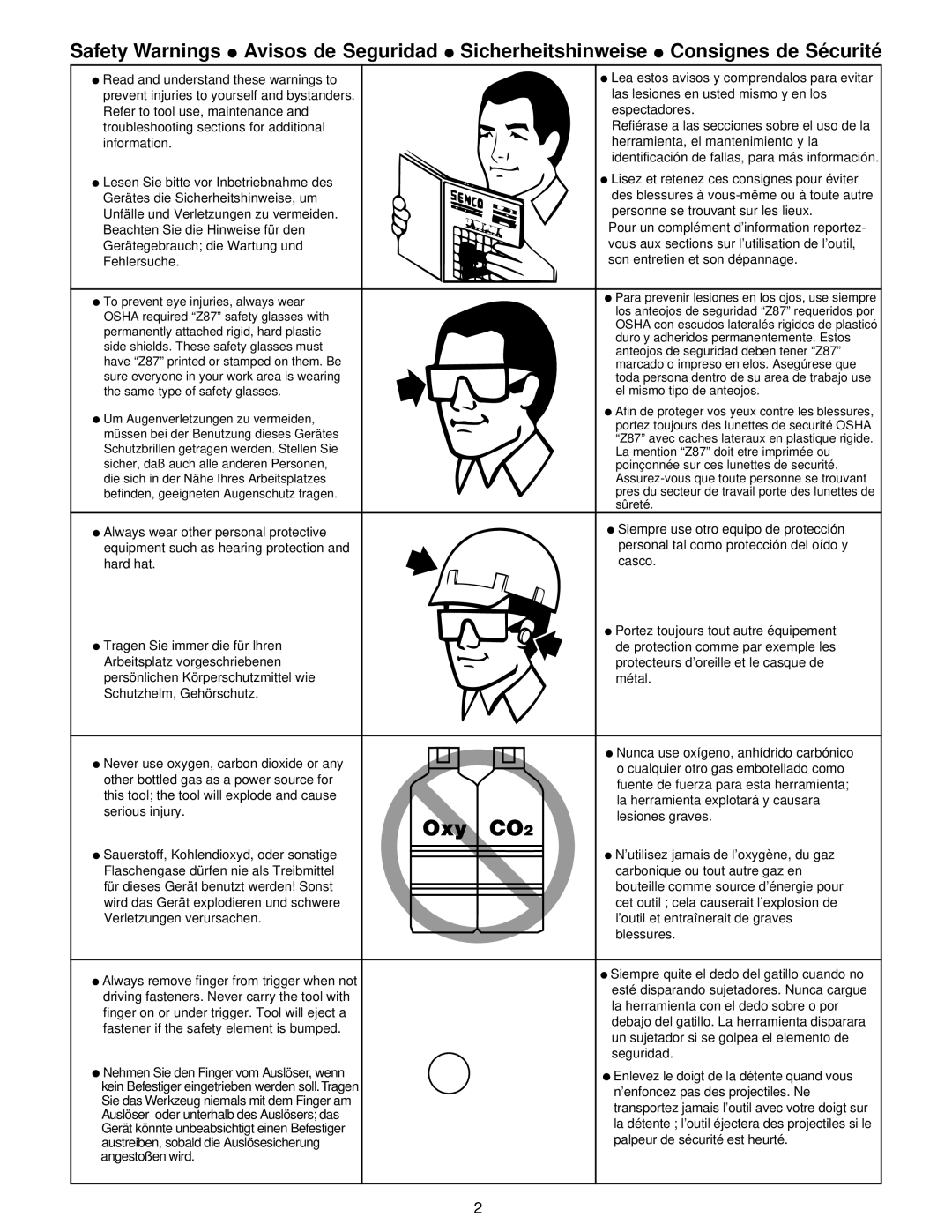 Senco SFN1+ operating instructions Osha required Z87 safety glasses with 