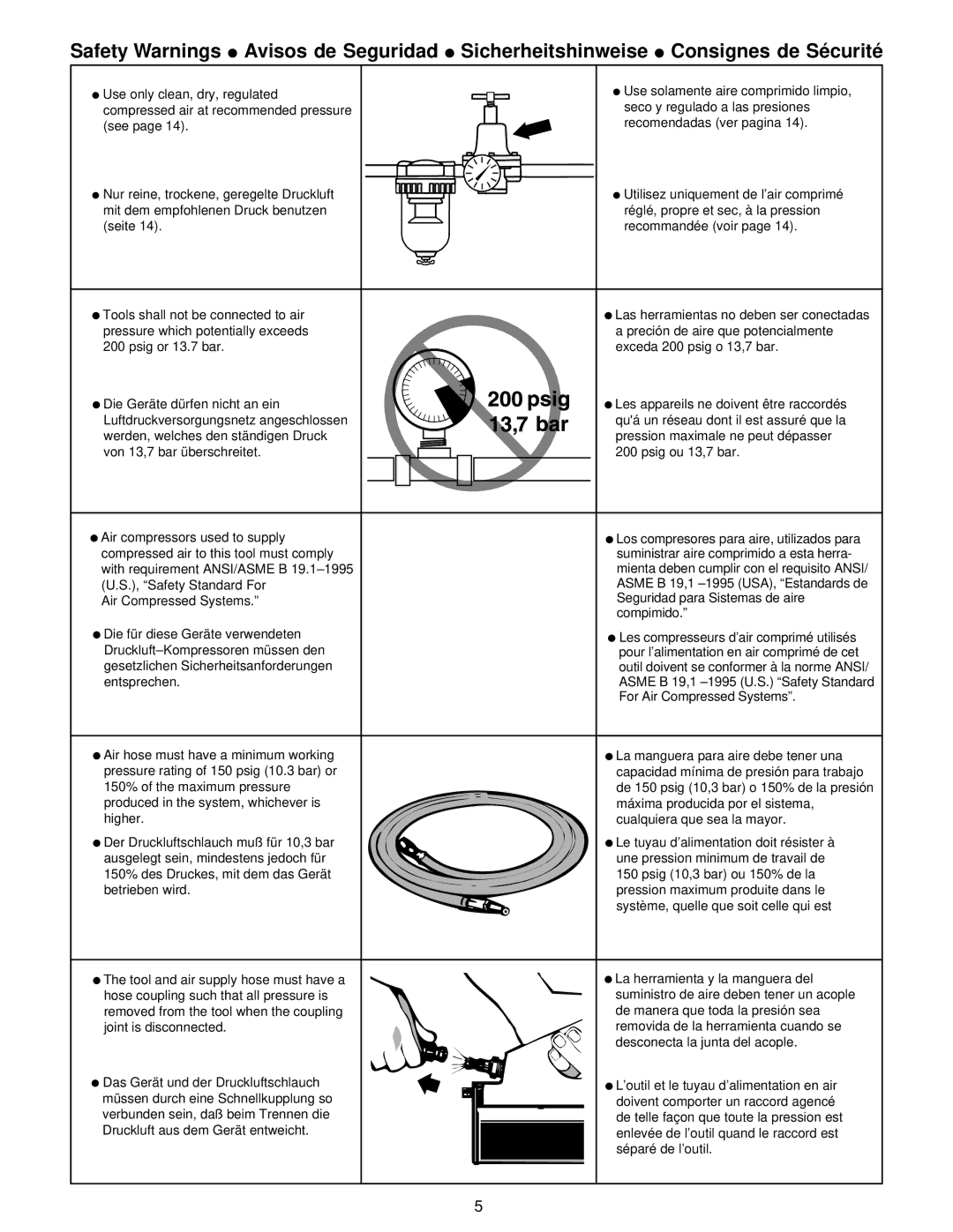 Senco SFN1+ operating instructions 