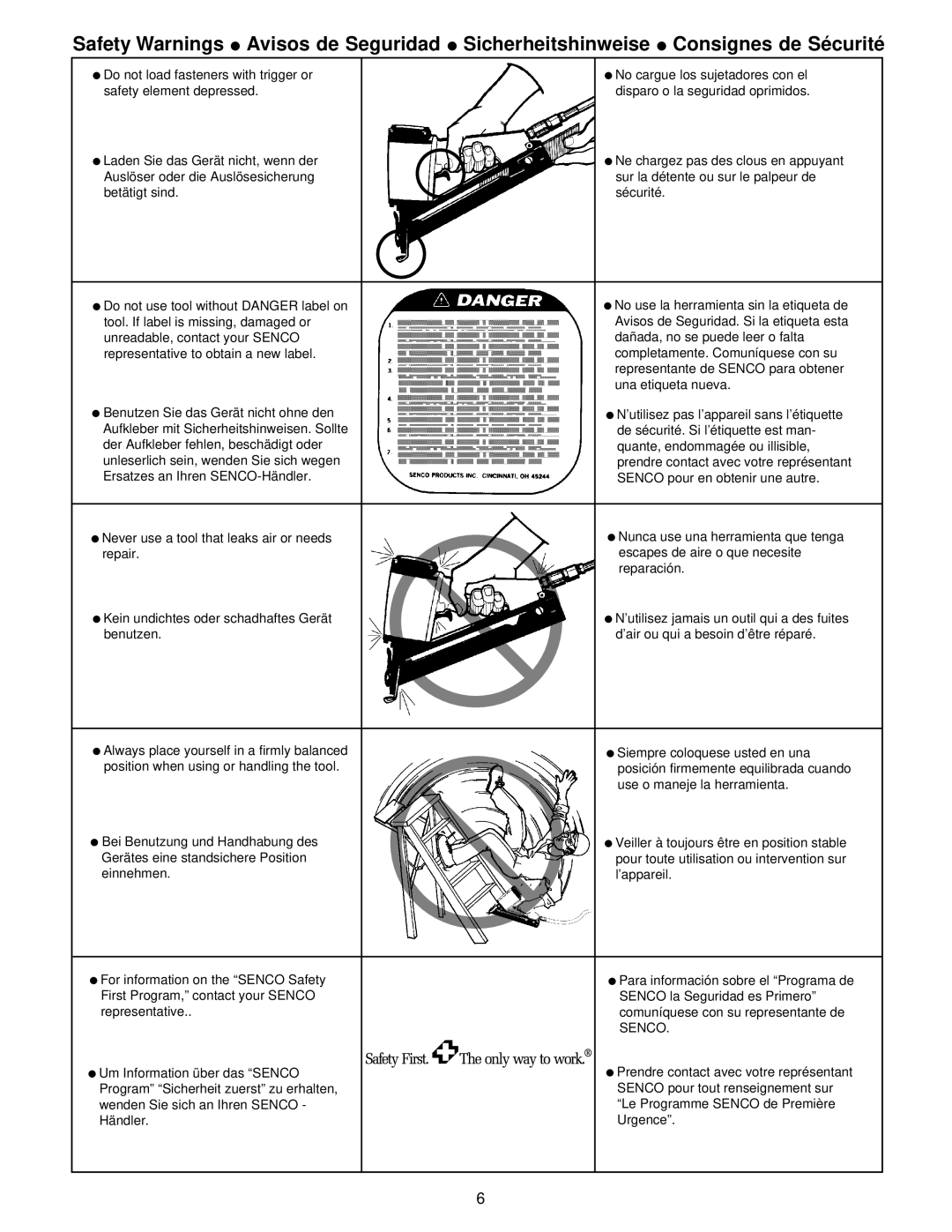 Senco SFN1+ operating instructions Prendre contact avec votre représentant 