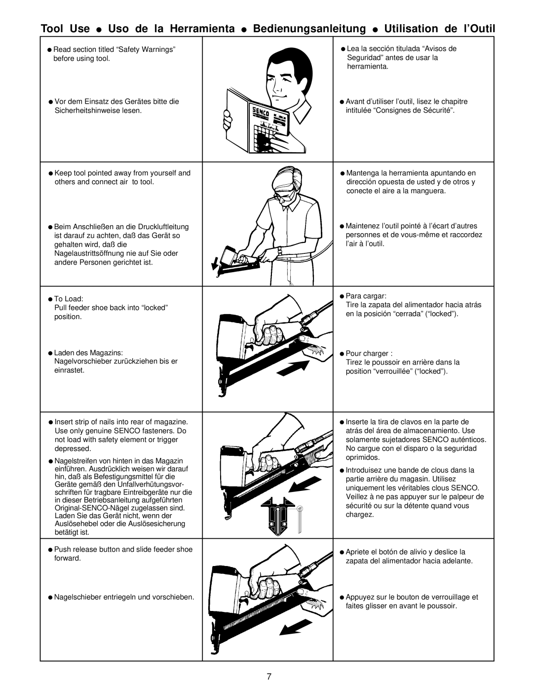 Senco SFN1+ operating instructions 