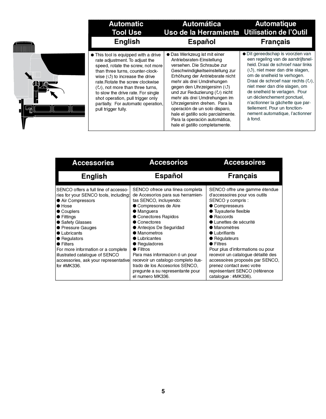 Senco SFT10XP operating instructions Automatic Automática, Accessories Accesorios Accessoires 