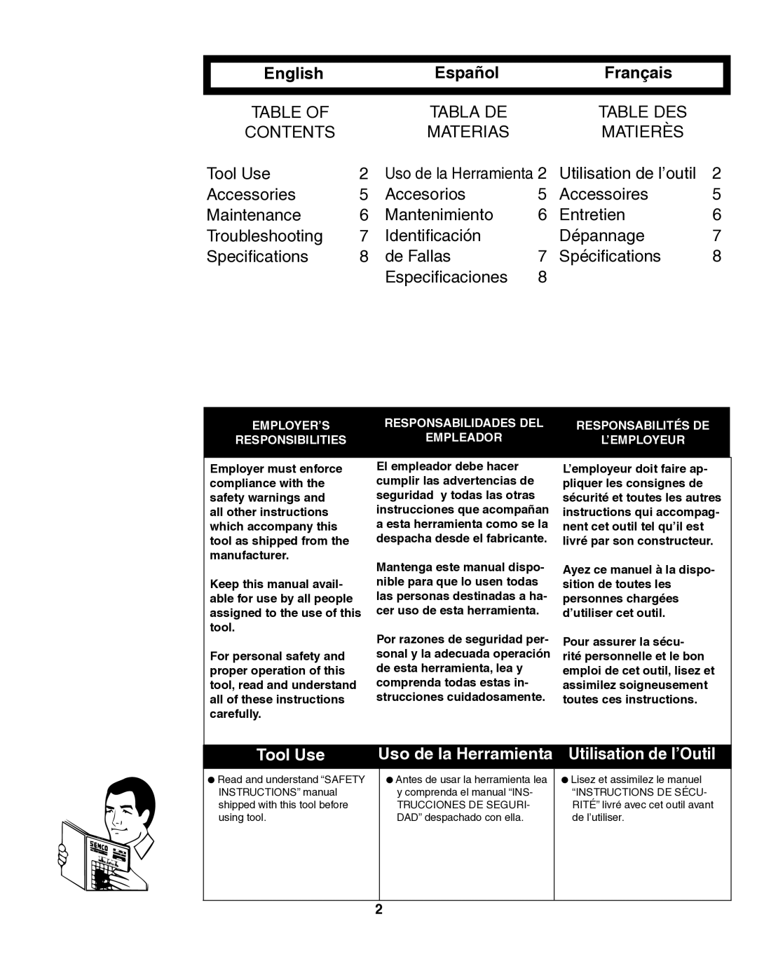 Senco SFW09 operating instructions English Español Français 