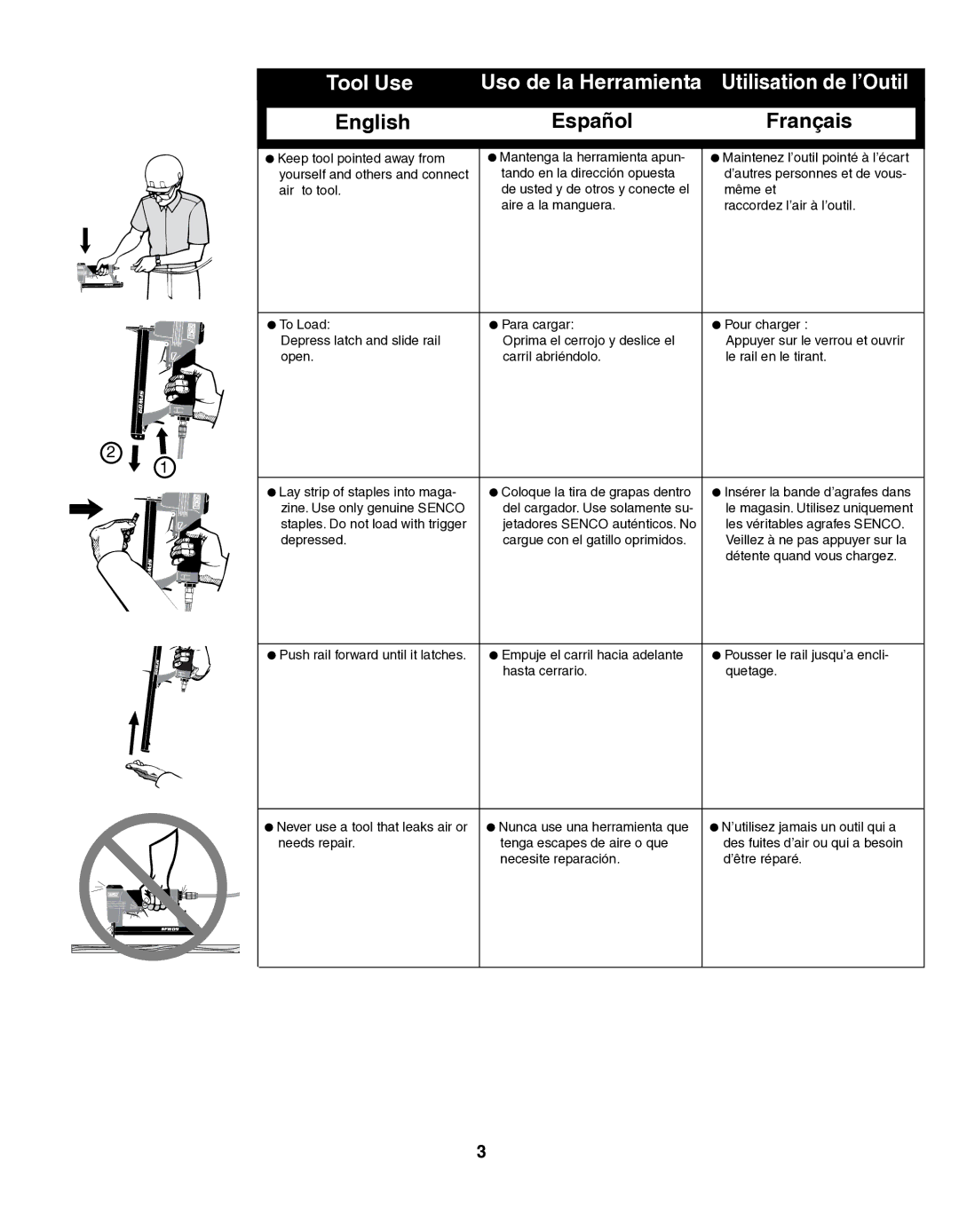 Senco SFW09 operating instructions Tool Use Uso de la Herramienta Utilisation de l’Outil 