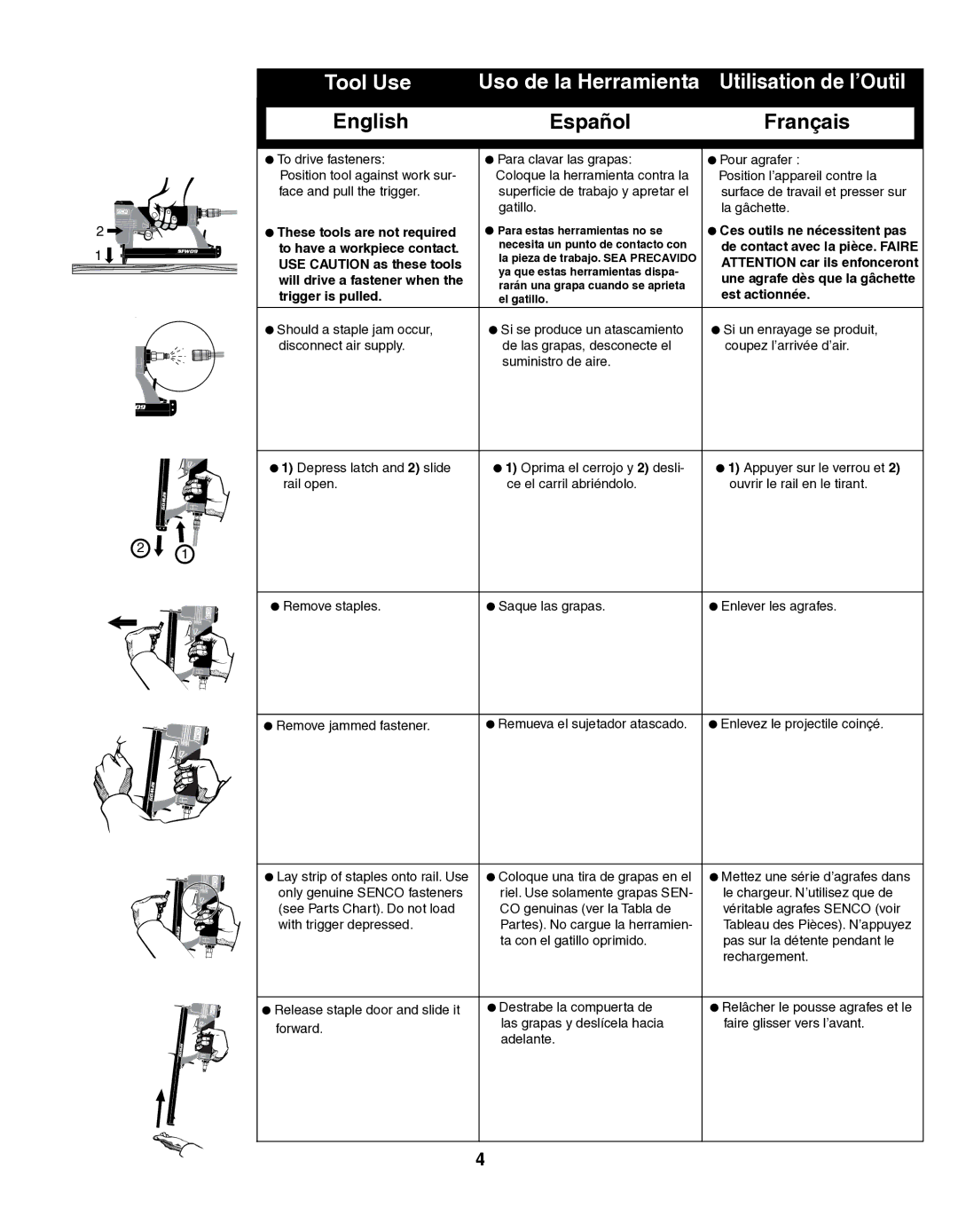 Senco SFW09 operating instructions Tool Use, Trigger is pulled Est actionnée 