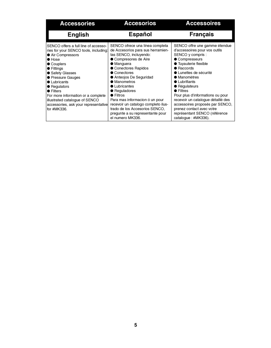 Senco SFW09 operating instructions Accessories Accesorios Accessoires 