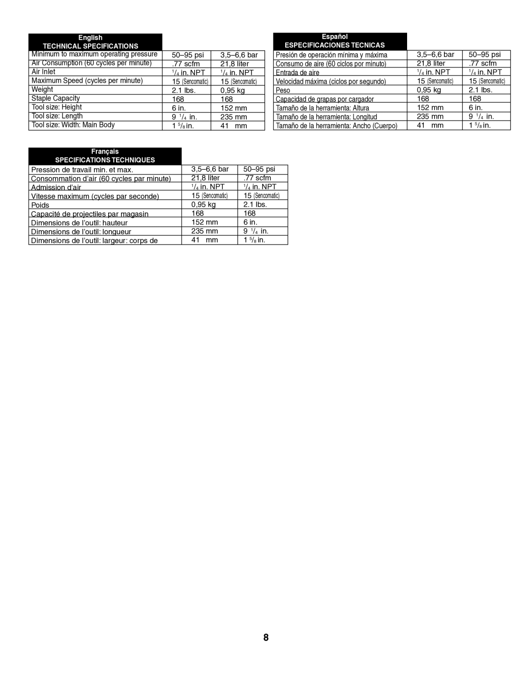 Senco SFW09 operating instructions Technical Specifications 