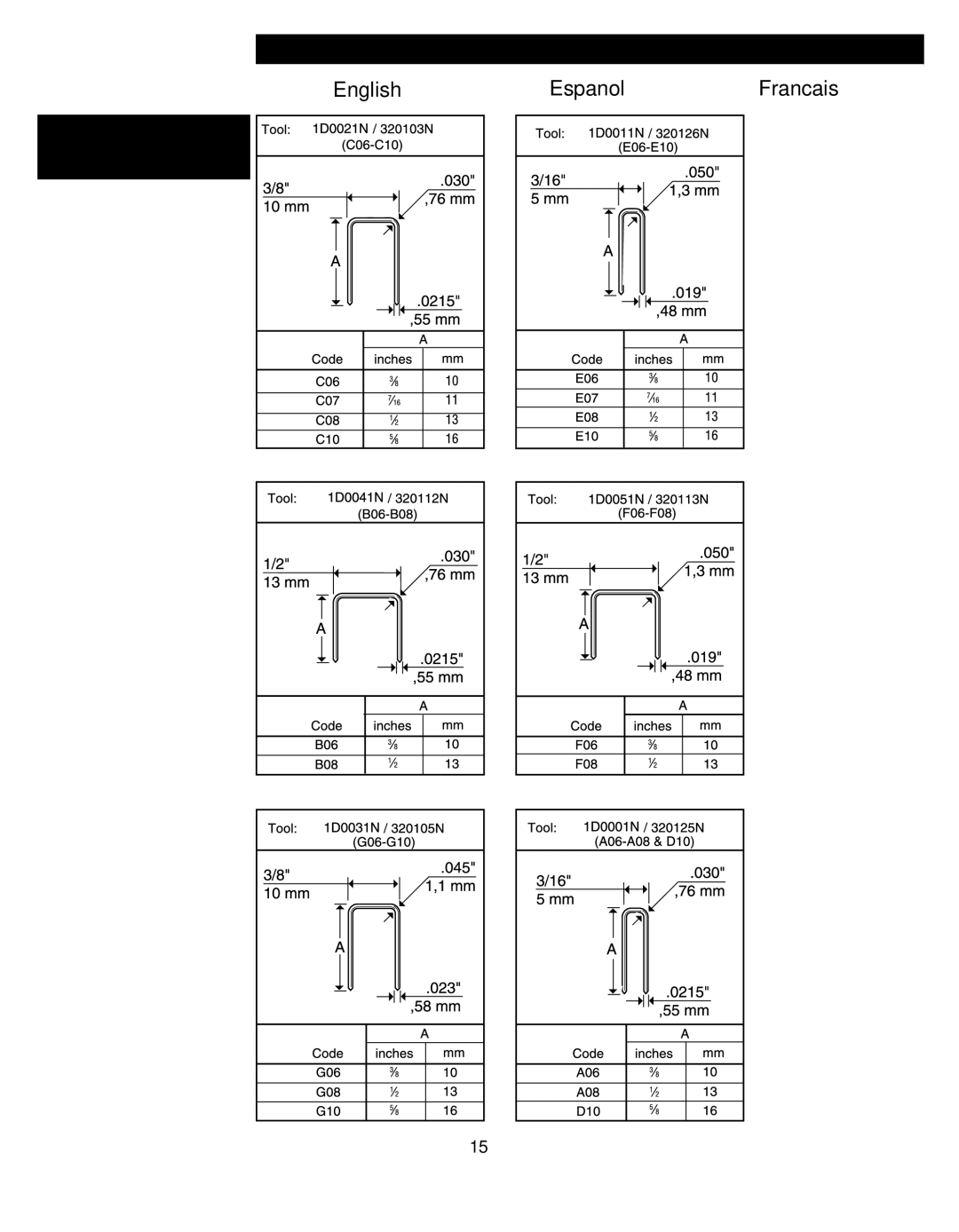 Senco F50, SFW10, DFP, F75 manual Specifications Especificaciones Specifications 