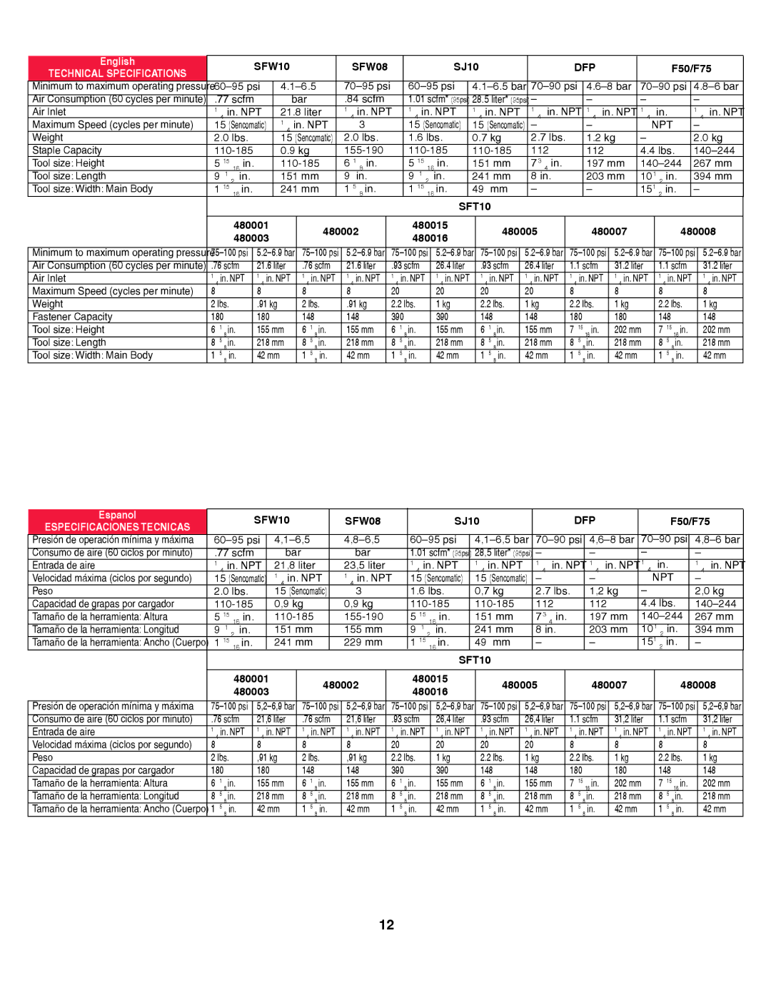 Senco SFW10XP operating instructions Technical Specifications 