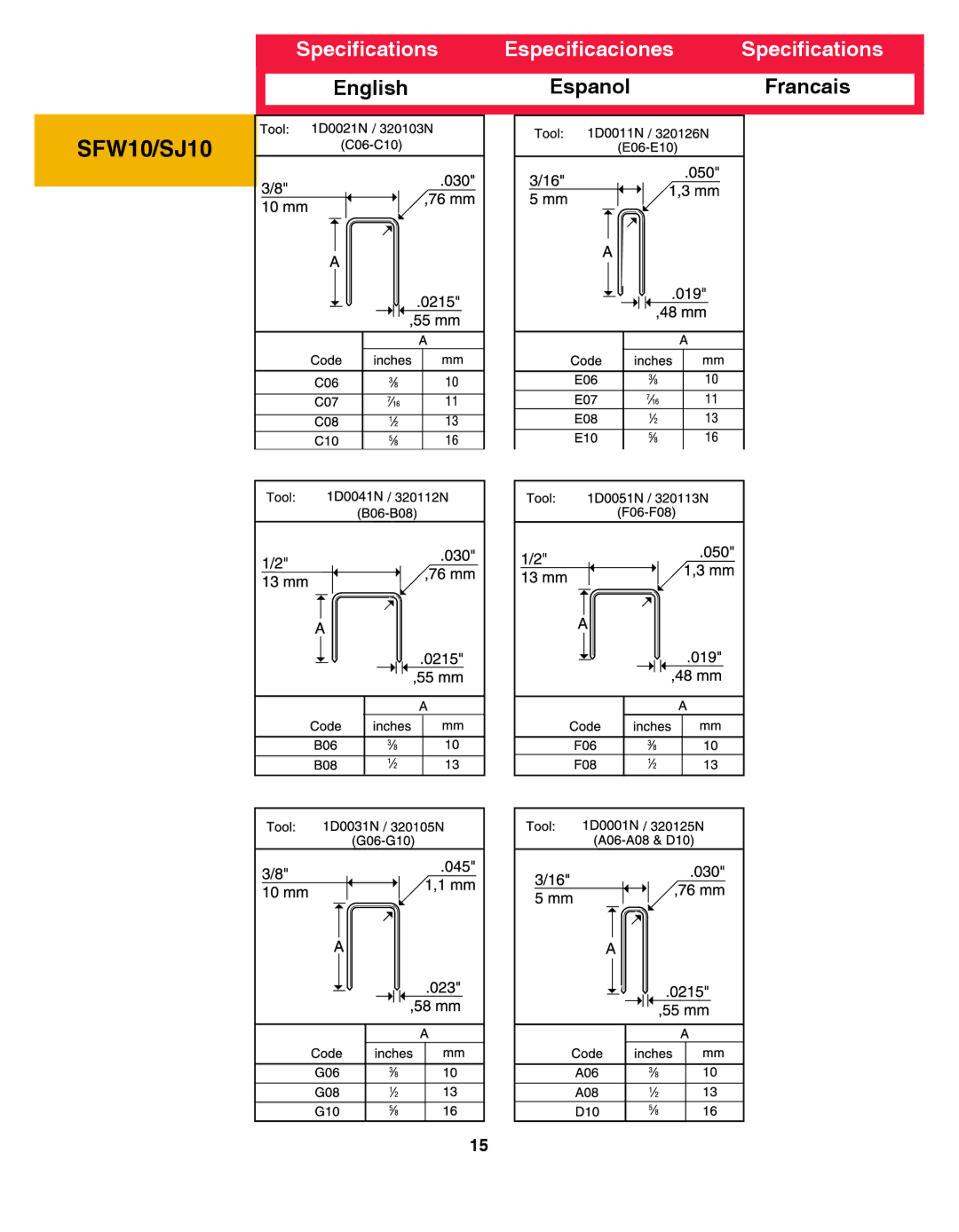 Senco SFW10XP operating instructions SFW10/SJ10 