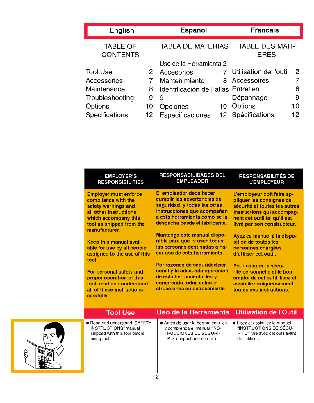 Senco SFW10XP operating instructions English Espanol Francais, Tool Use Uso de la Herramienta Utilisation de l’Outil 