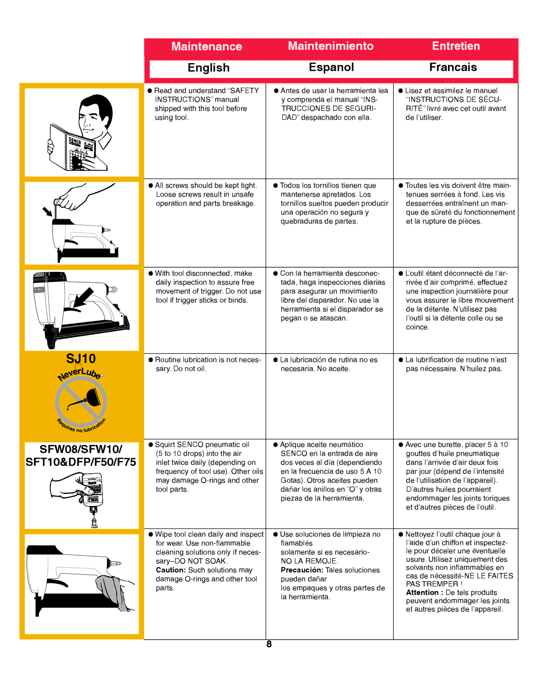 Senco SFW10XP operating instructions SJ10, Maintenance Maintenimiento Entretien 