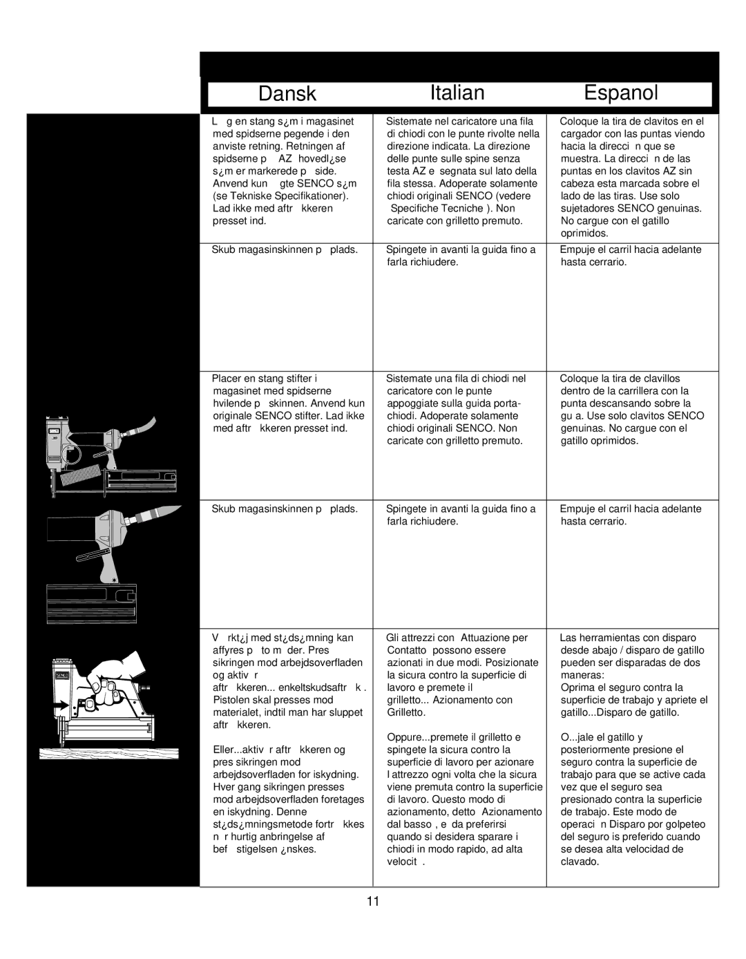 Senco SLP20, SHP10, LS, FinisPro 25 manual Aftrækkeren...enkeltskudsaftræk 