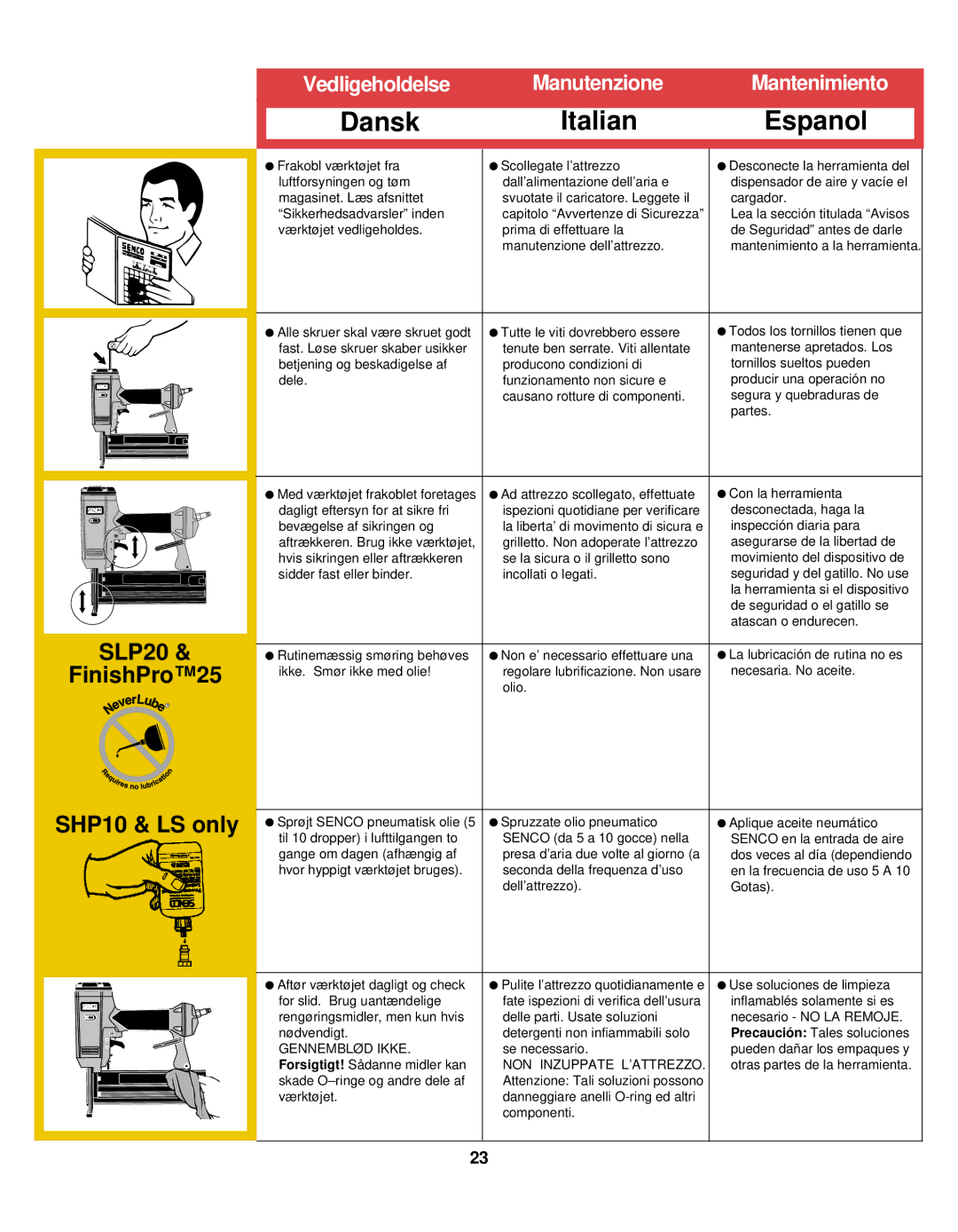 Senco SLP20, SHP10, LS, FinisPro 25 manual Vedligeholdelse Manutenzione Mantenimiento 