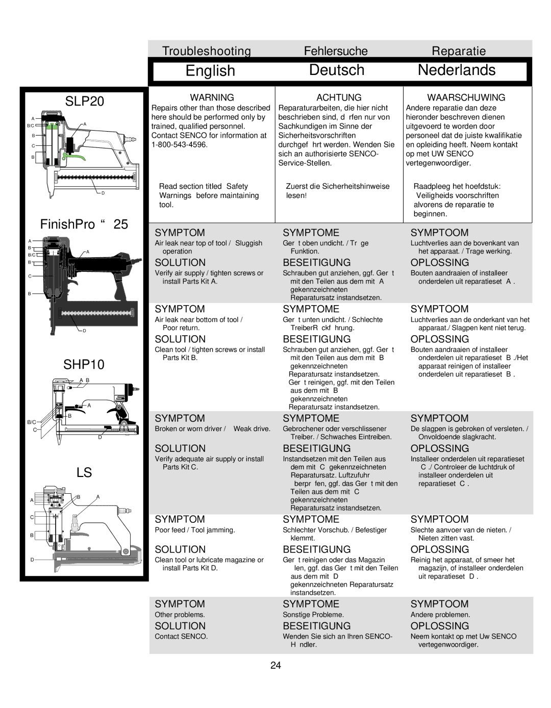 Senco SHP10, LS, FinisPro 25 manual SLP20 