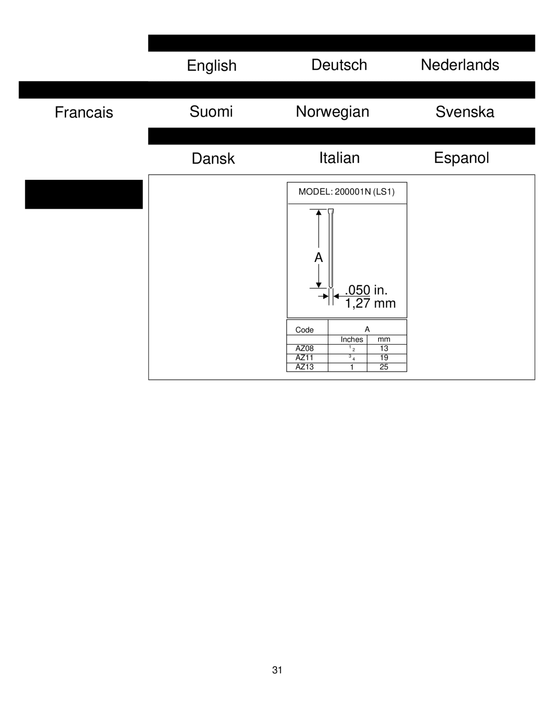 Senco SLP20, SHP10, LS, FinisPro 25 manual English Deutsch Nederlands 