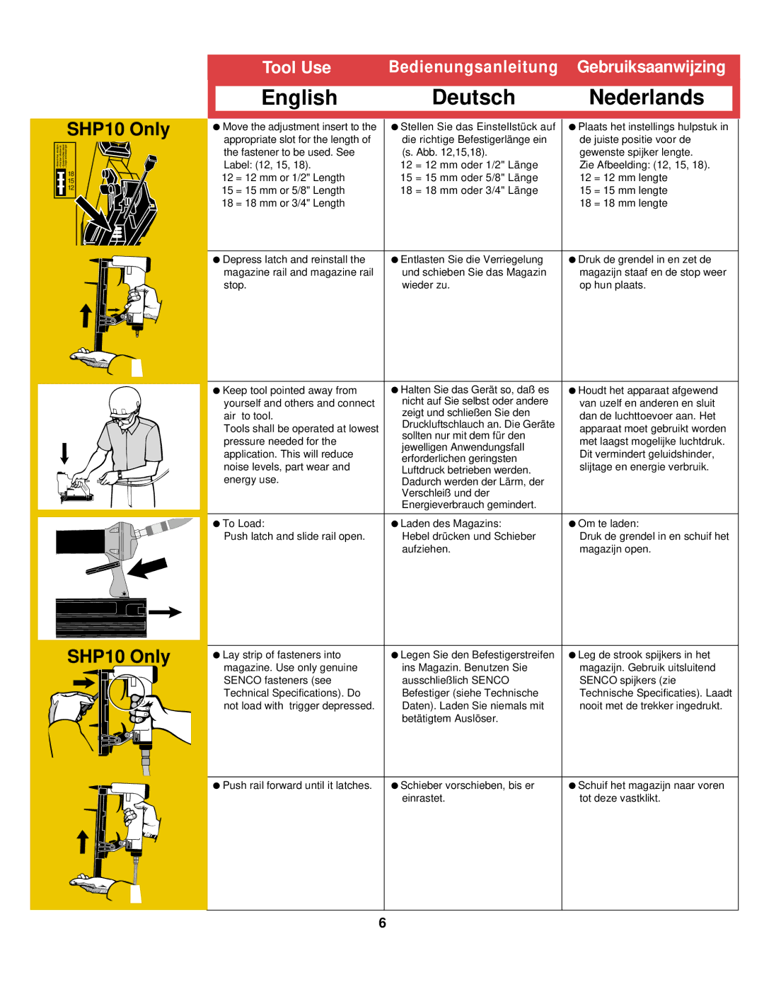 Senco FinisPro 25, SLP20, SHP10, LS manual English Deutsch Nederlands 