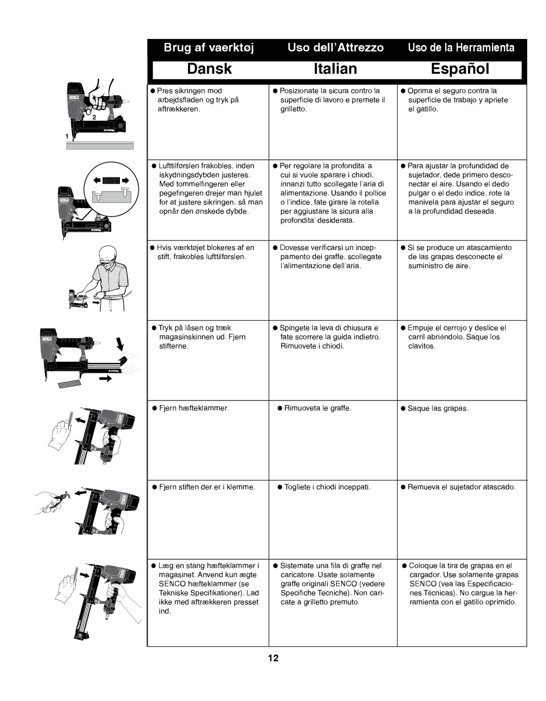 Senco SLS15MG, SLS18MG manual Brug aff vaerktojtøj 