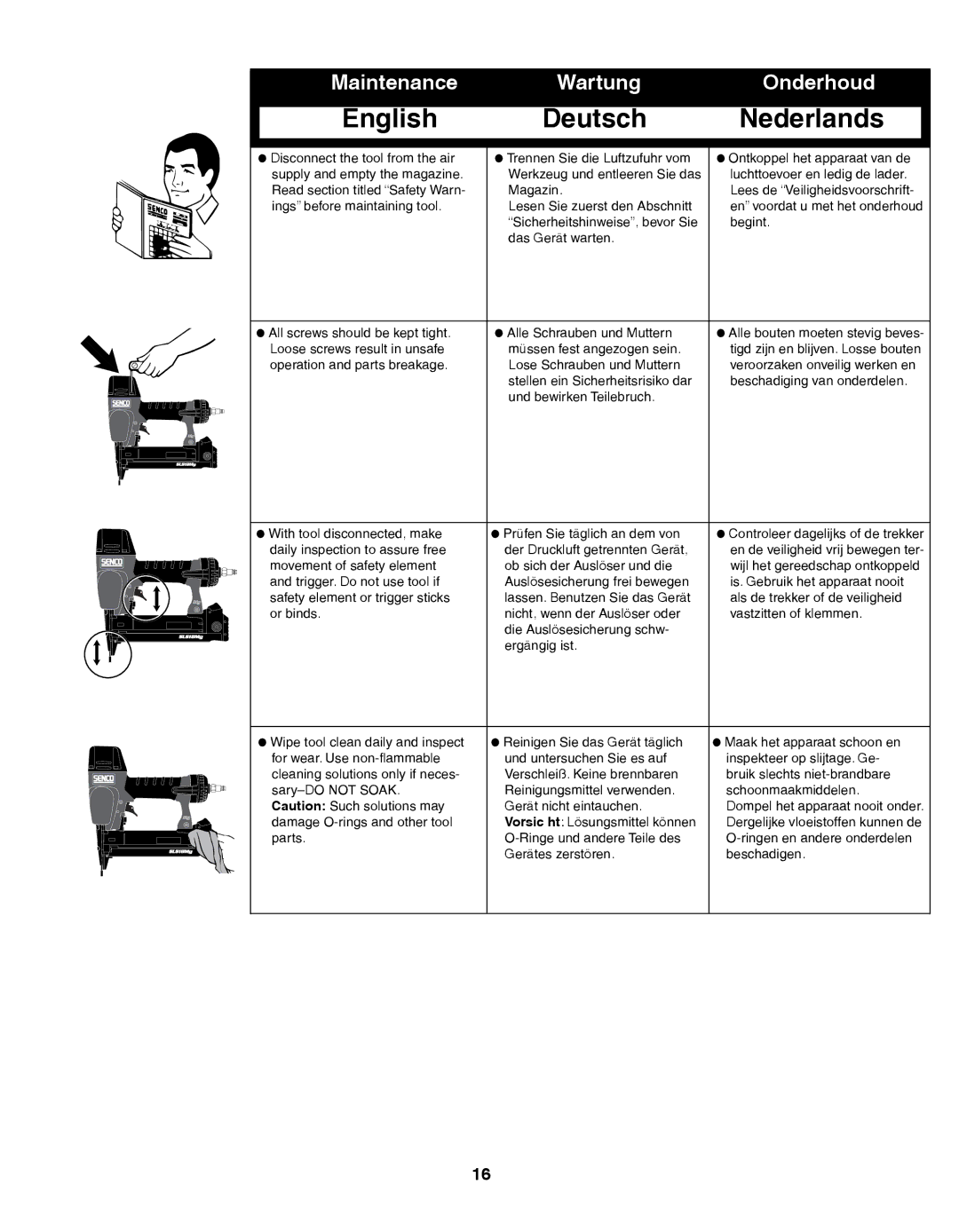 Senco SLS15MG, SLS18MG manual Maintenance Wartung Onderhoud 