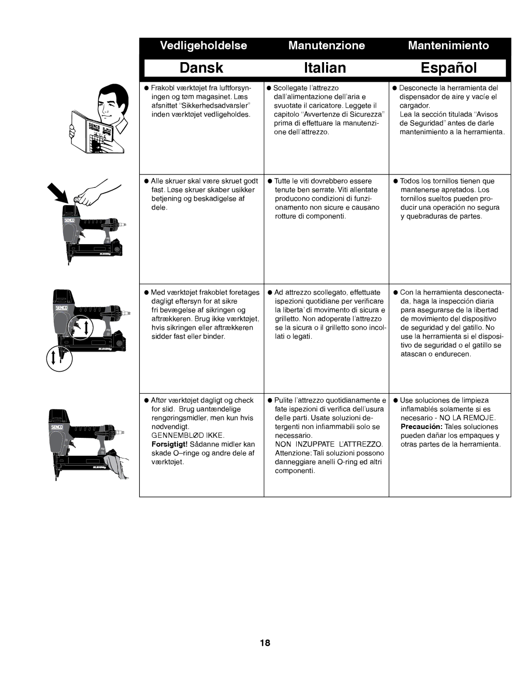 Senco SLS15MG, SLS18MG manual Vedligeholdelse Manutenzione Mantenimiento 