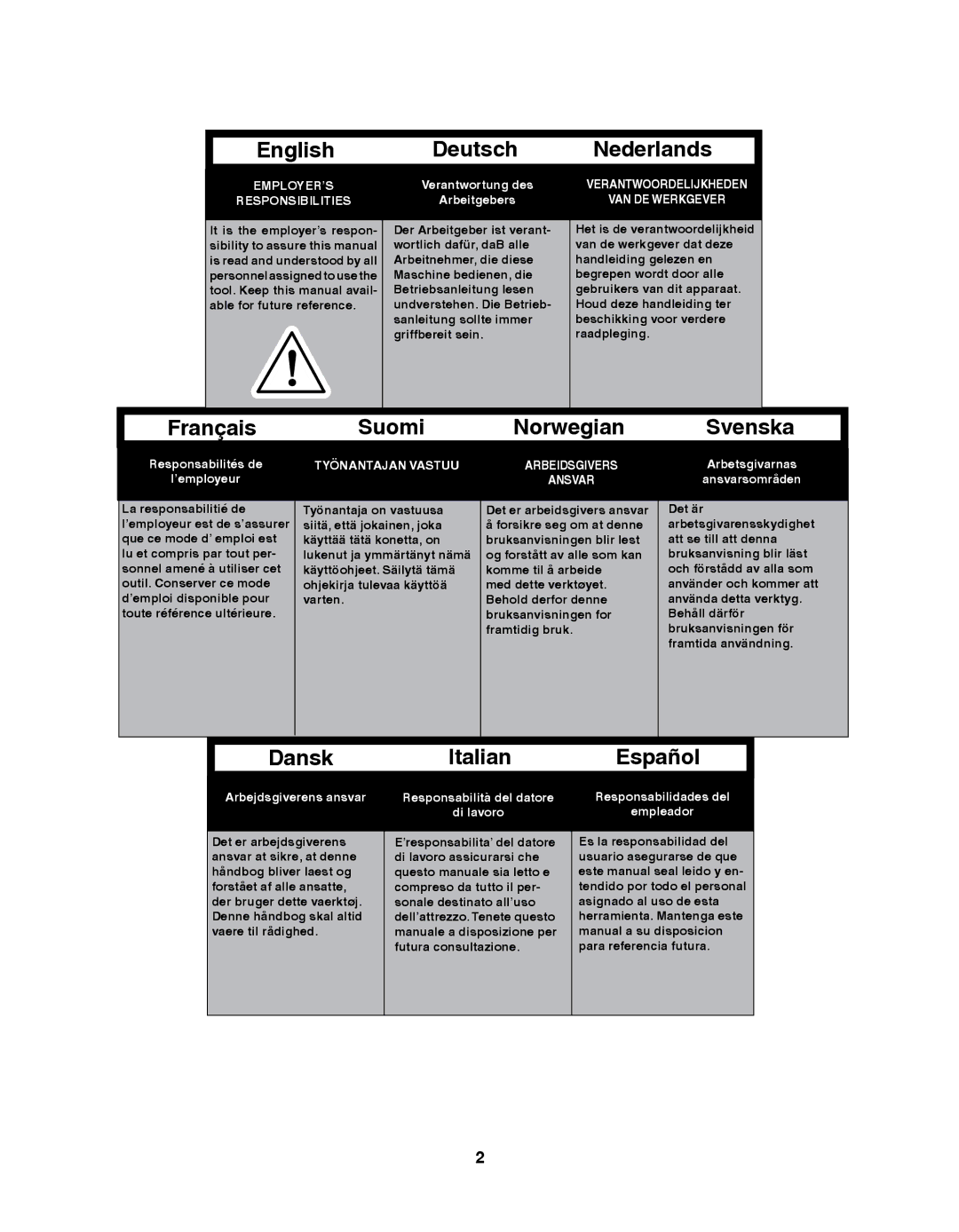 Senco SLS15MG, SLS18MG manual English Deutsch Nederlands 