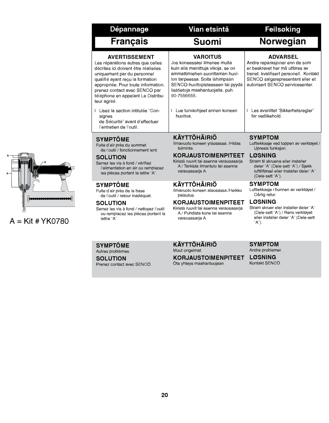 Senco SLS15MG, SLS18MG manual Français 