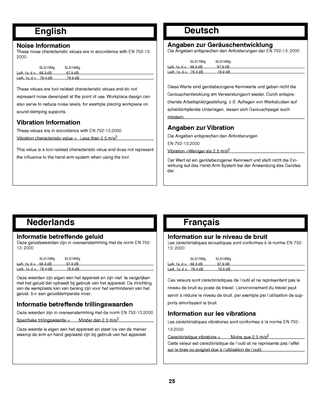 Senco SLS18MG, SLS15MG manual English, Français 