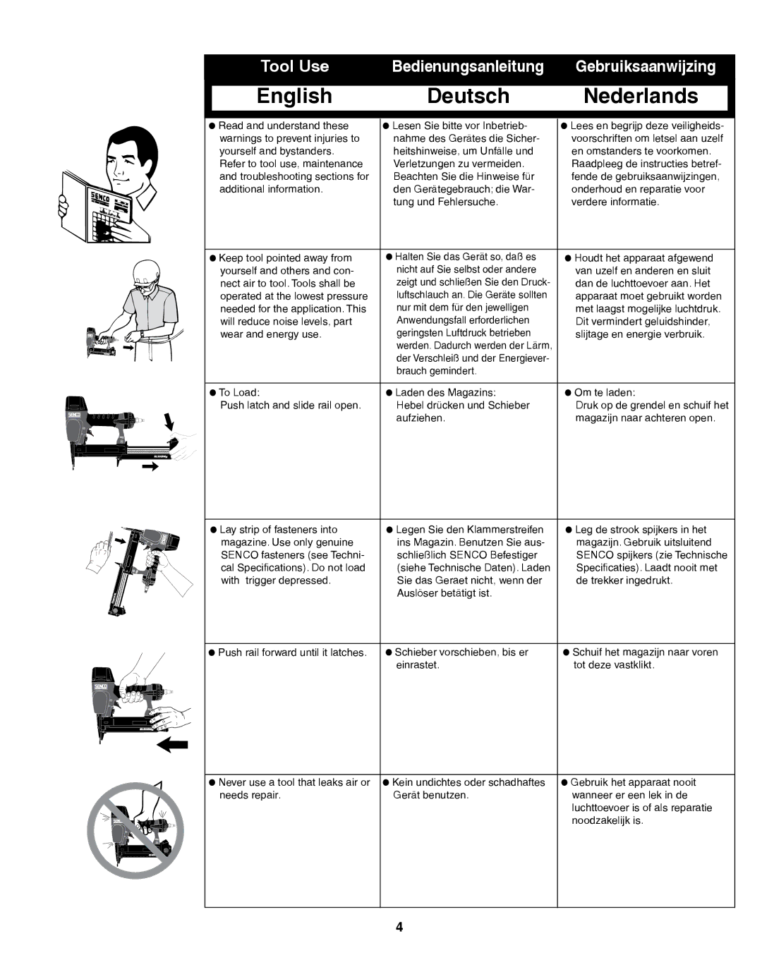 Senco SLS15MG, SLS18MG manual English Deutsch, Nederlands 