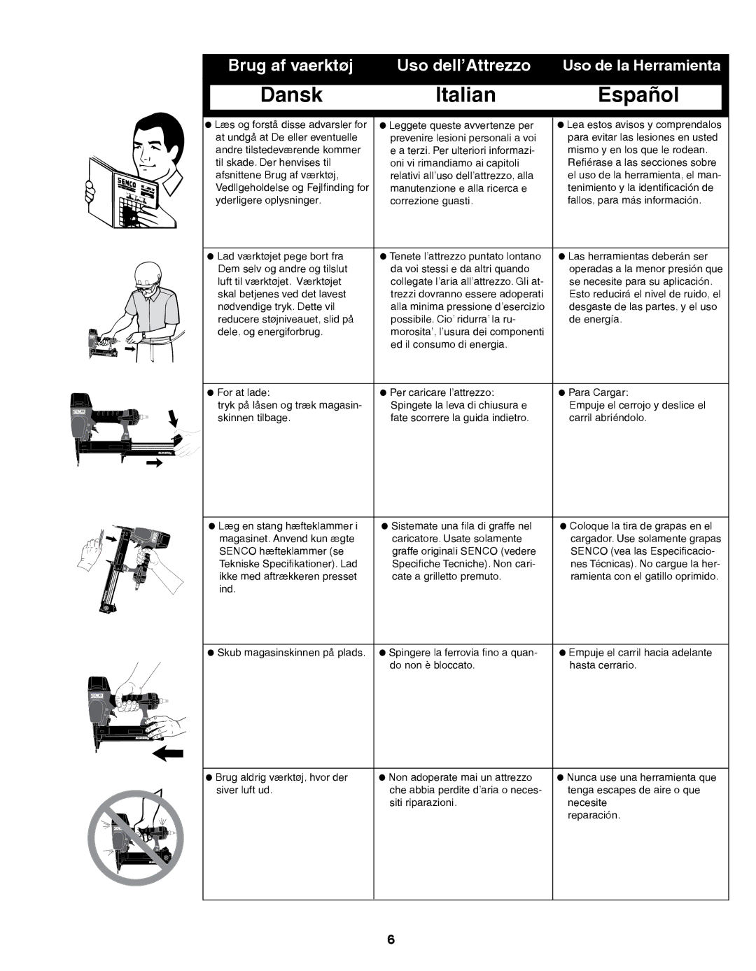 Senco SLS15MG, SLS18MG manual Brug af vaerktøj Uso dell’Attrezzo 