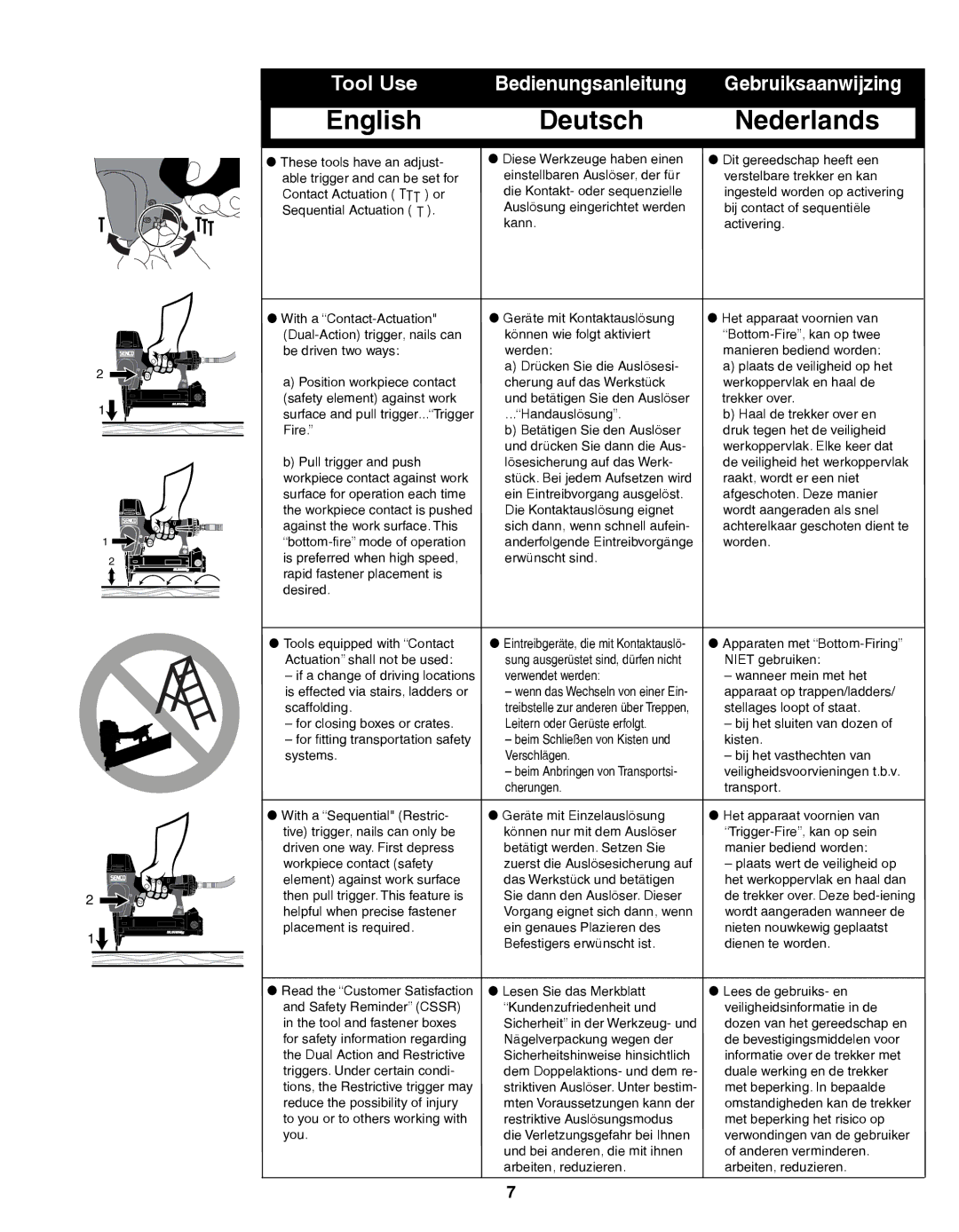 Senco SLS18MG, SLS15MG manual Deutsch Nederlands 